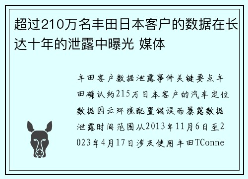 超过210万名丰田日本客户的数据在长达十年的泄露中曝光 媒体 超过210万名丰田日本客户的数据在长达十年的泄露中曝光 媒体