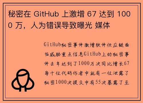 秘密在 GitHub 上激增 67 达到 1000 万，人为错误导致曝光 媒体